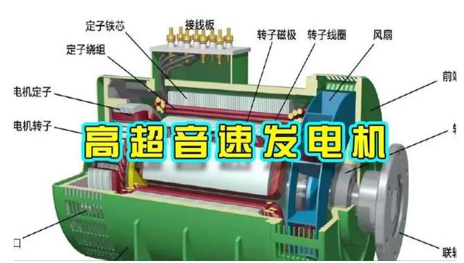 利川颠覆你对发电方式的认知！中国革命性发电机公开揭秘 